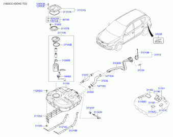 i30/i30 CW 27.02.2012 2012