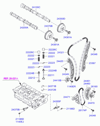 Sonata 28.04.2009 2010