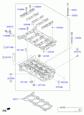 Elantra 22.12.2014 2016