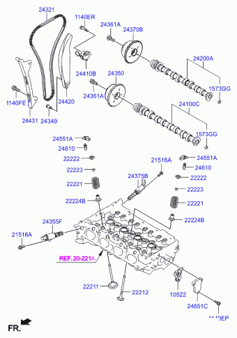 Elantra 22.12.2014 2016