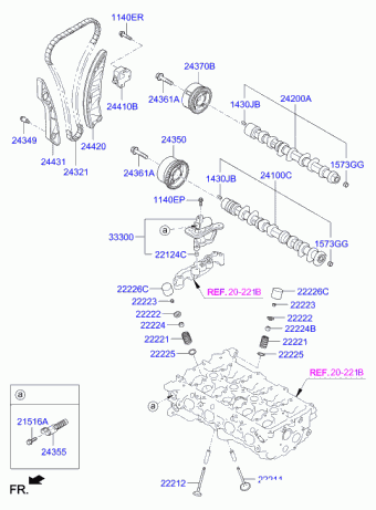 Elantra 22.12.2014 2016