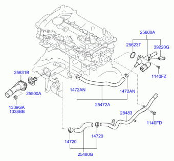 Elantra 22.12.2014 2016