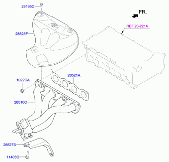 Elantra 22.12.2014 2016