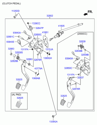 Elantra 22.12.2014 2016