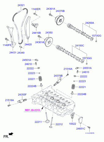 Elantra 02.04.2020 2020