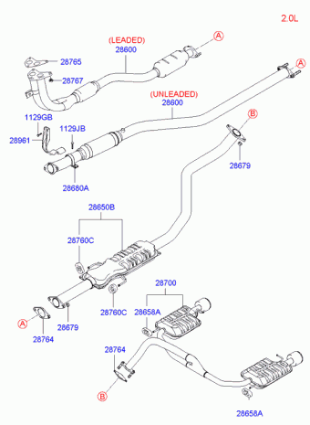 Coupe 25.09.2004 2005