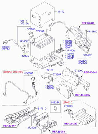 Coupe 25.09.2004 2005