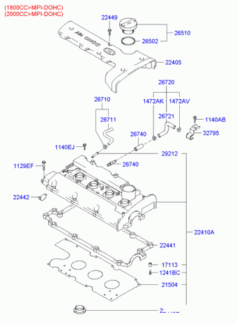 Elantra 19.08.2002 2003