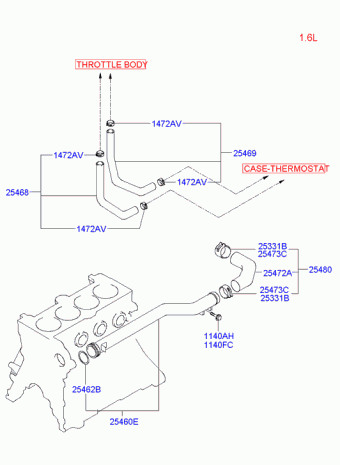 Elantra 19.08.2002 2003