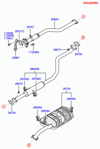 Elantra 19.08.2002 2003