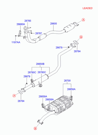 Elantra 19.08.2002 2003