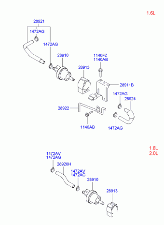 Elantra 19.08.2002 2003