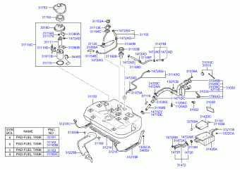 Elantra 19.08.2002 2003