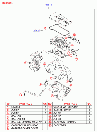 Elantra 20.10.2006 2007