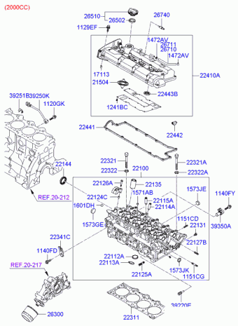 Elantra 20.10.2006 2007