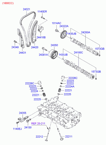 Elantra 20.10.2006 2007