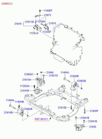 Elantra 20.10.2006 2007