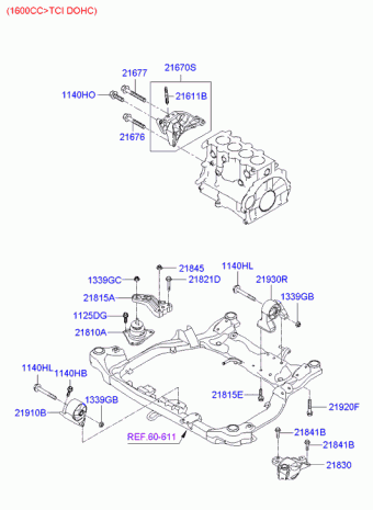 Elantra 20.10.2006 2007
