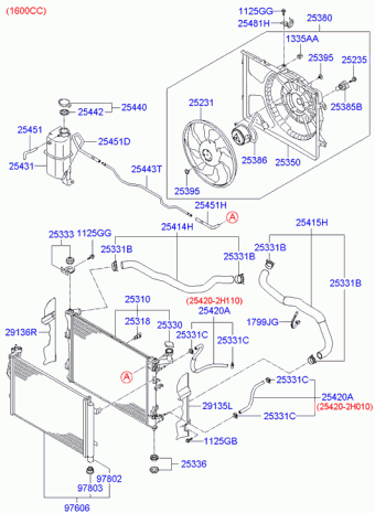 Elantra 20.10.2006 2007