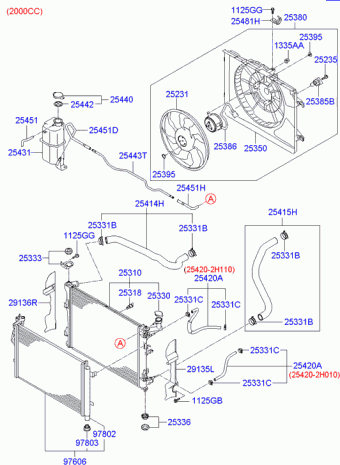 Elantra 20.10.2006 2007