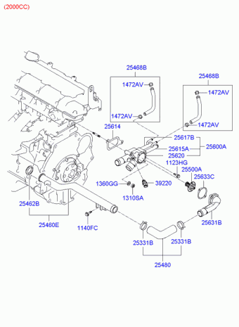 Elantra 20.10.2006 2007