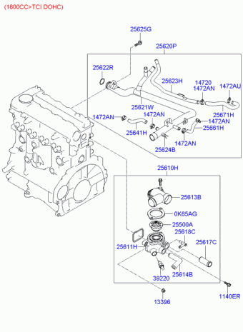 Elantra 20.10.2006 2007