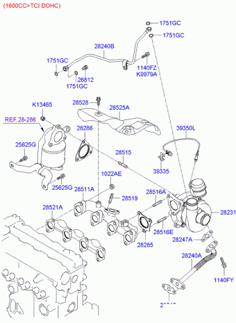 Elantra 20.10.2006 2007