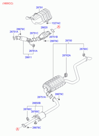 Elantra 20.10.2006 2007