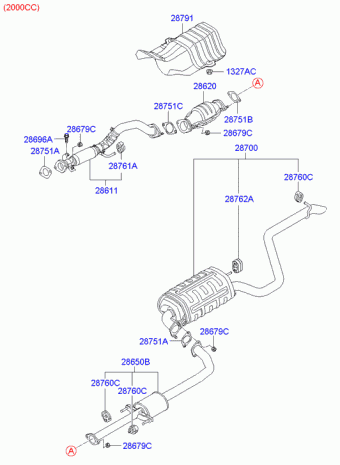 Elantra 20.10.2006 2007