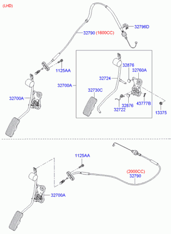Elantra 20.10.2006 2007