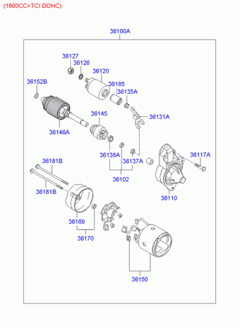 Elantra 20.10.2006 2007