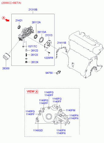 Trajet 06.12.2000 2001