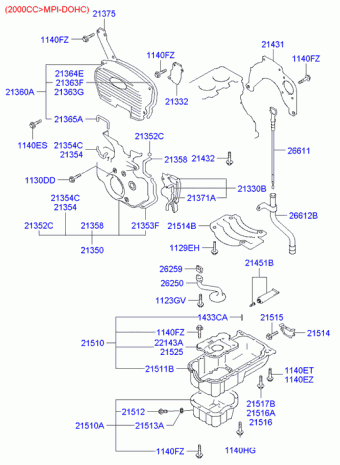 Trajet 06.12.2000 2001
