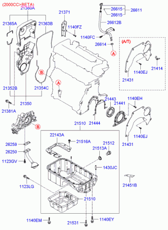 Trajet 06.12.2000 2001