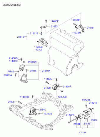 Trajet 06.12.2000 2001