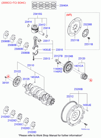 Trajet 06.12.2000 2001