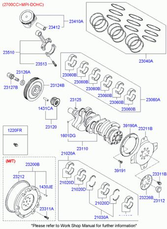 Trajet 06.12.2000 2001