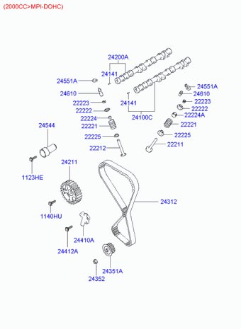 Trajet 06.12.2000 2001