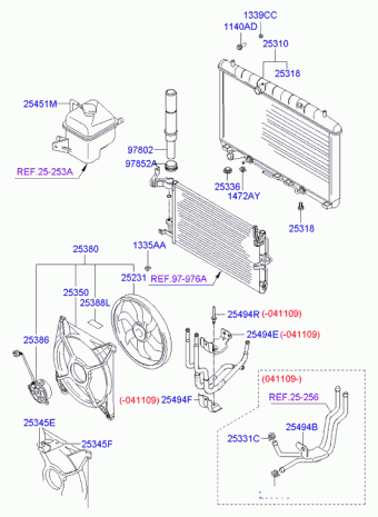 Trajet 06.12.2000 2001