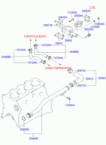 Trajet 06.12.2000 2001