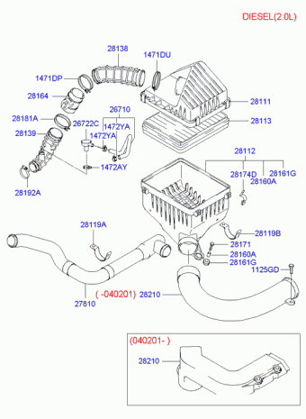 Trajet 06.12.2000 2001