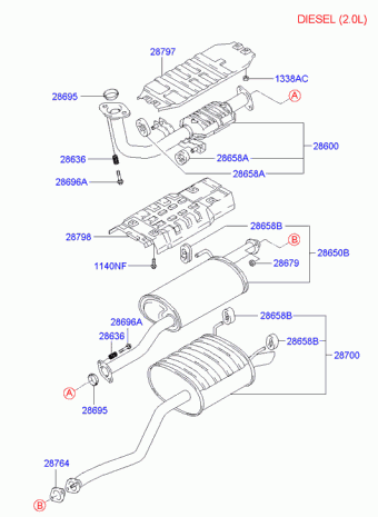 Trajet 06.12.2000 2001