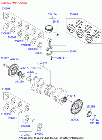 Sonata 29.06.2006 2006