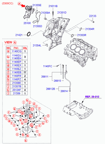 Azera 23.12.2005 2006