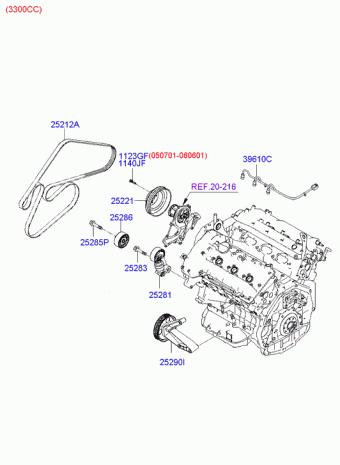 Azera 23.12.2005 2006