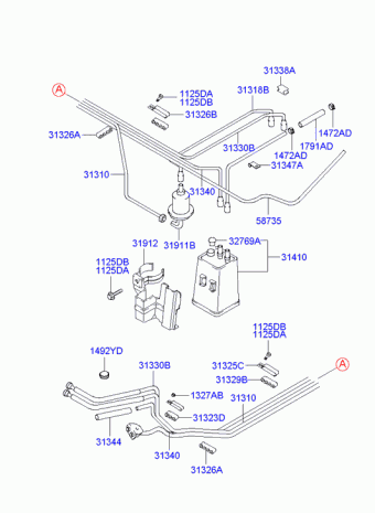 Atos Prime 11.02.2003 2003