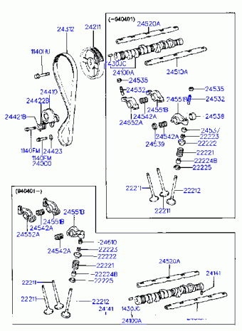 SCoupe 28.11.1992 1993