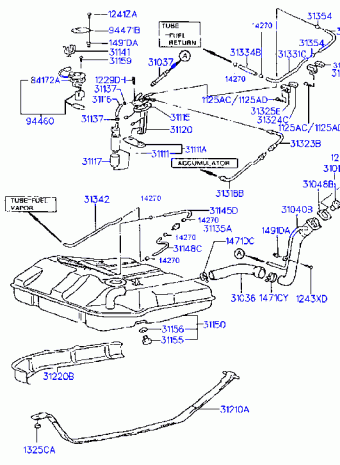 SCoupe 28.11.1992 1993