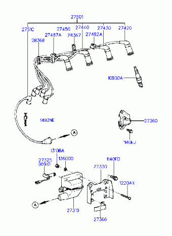 SCoupe 28.11.1992 1993