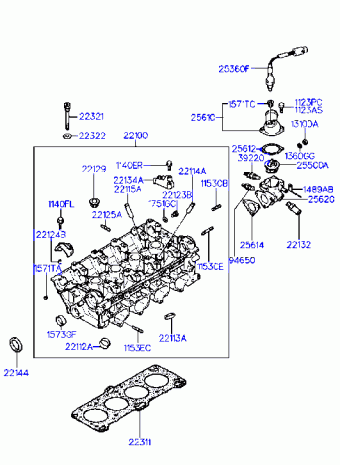 Elantra 28.05.1994 1994